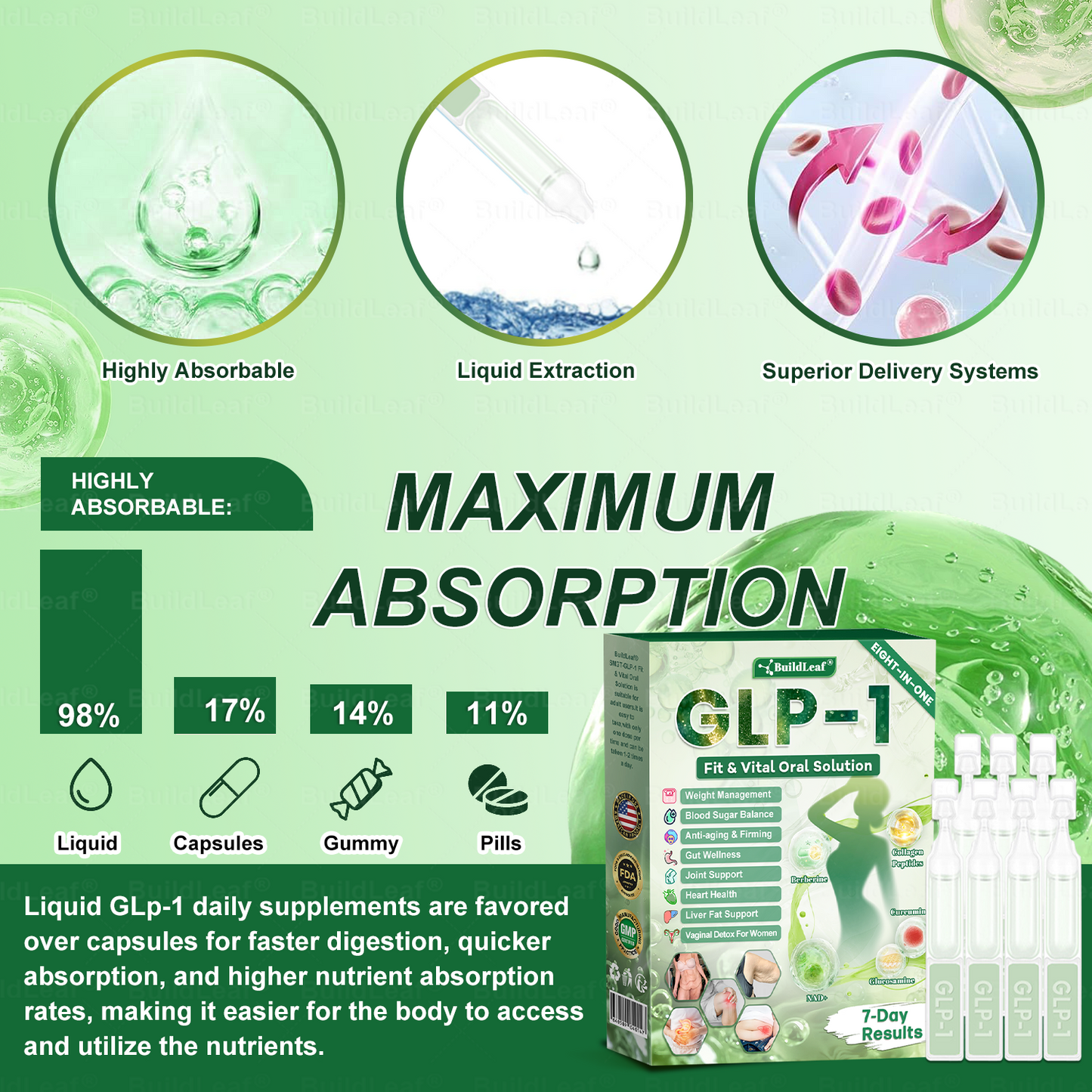 š„Congratulations! You have unlocked an exclusive BuildLeafĀ® offer! i As a thank you for your order, we're offering an additional 30% off today! Click below to grab this special offer, offer expires!