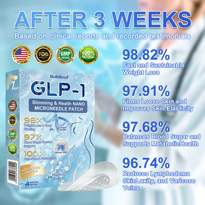 🏥𝐅𝐃𝐀 𝐒𝐭𝐨𝐫𝐞 | 𝐁𝐮𝐢𝐥𝐝𝑳𝒆𝒂𝒇® 𝑮𝓛𝓟-1 𝑵𝒂𝒏𝒐-𝑴𝒊𝒄𝒓𝒐𝒏𝒆𝒆dle Pa𝑡𝑐ℎ 𝑤𝑖𝑡ℎ 𝐶𝑜𝑙𝑙𝑎𝑔𝑒𝑛 & 𝑀𝑎𝑡𝑟𝑖𝑥𝑦𝑙 3000 丨Ob𝗲𝘀𝗶𝘁𝘆,𝐂𝐚𝐫𝐝𝐢𝐨𝐯𝐚𝐬𝐜𝐮𝐥𝐚𝐫 𝐃𝐢𝐬𝐞𝐚𝐬, 𝐃𝐢𝐚𝐛𝐞𝐭𝐞𝐬, 𝐒𝐥𝐞𝐞𝐩 𝐀𝐩𝐧𝐞𝐚, 𝐉𝐨𝐢𝐧𝐭 𝐏𝐫𝐨𝐛𝐥𝐞𝐦𝐬 𝐚𝐧𝐝 𝐌𝐨𝐫𝐞