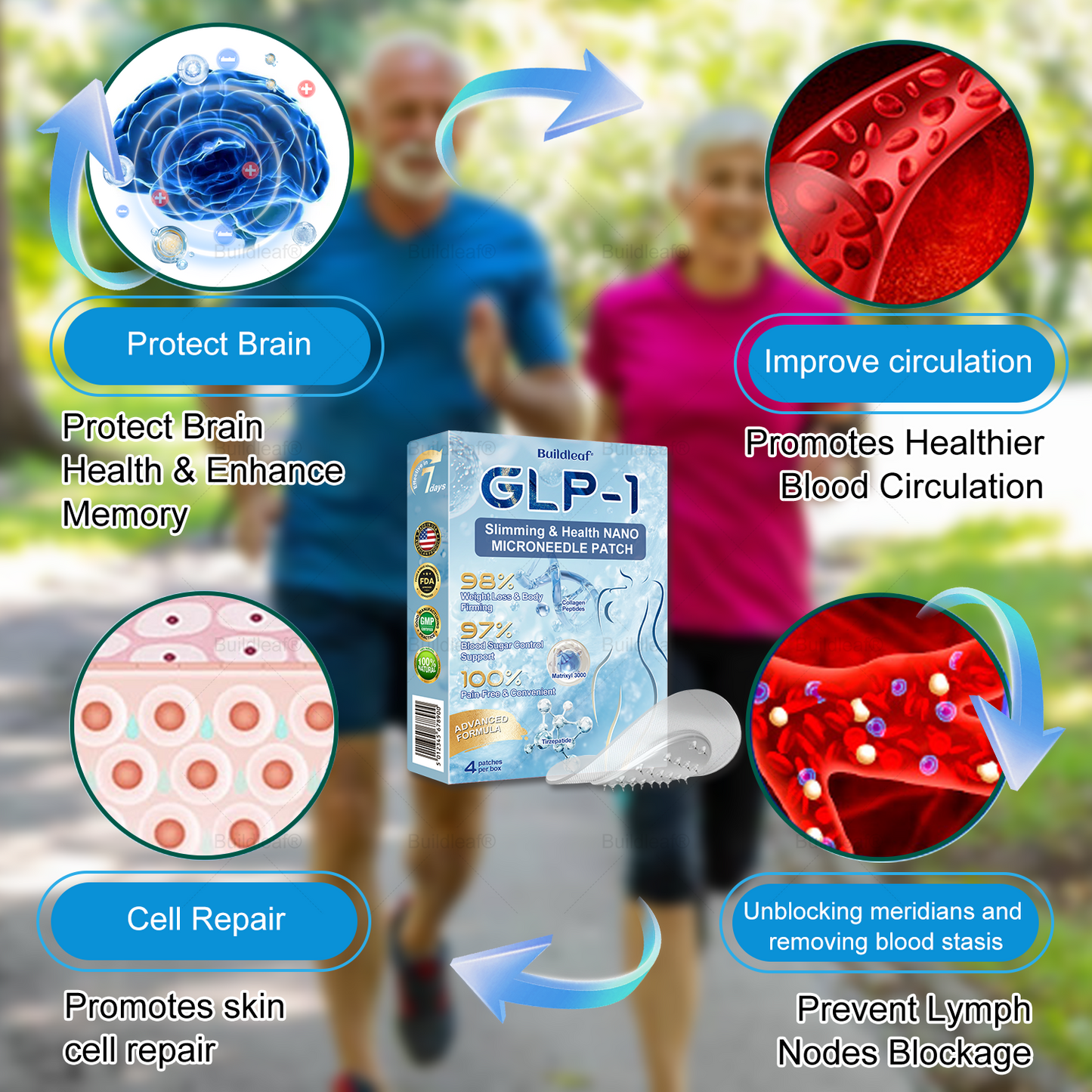 🏥𝐅𝐃𝐀 𝐒𝐭𝐨𝐫𝐞 | 𝐁𝐮𝐢𝐥𝐝𝑳𝒆𝒂𝒇® 𝑮𝓛𝓟-1 𝑵𝒂𝒏𝒐-𝑴𝒊𝒄𝒓𝒐𝒏𝒆𝒆dle Pa𝑡𝑐ℎ 𝑤𝑖𝑡ℎ 𝐶𝑜𝑙𝑙𝑎𝑔𝑒𝑛 & 𝑀𝑎𝑡𝑟𝑖𝑥𝑦𝑙 3000 丨Ob𝗲𝘀𝗶𝘁𝘆,𝐂𝐚𝐫𝐝𝐢𝐨𝐯𝐚𝐬𝐜𝐮𝐥𝐚𝐫 𝐃𝐢𝐬𝐞𝐚𝐬, 𝐃𝐢𝐚𝐛𝐞𝐭𝐞𝐬, 𝐒𝐥𝐞𝐞𝐩 𝐀𝐩𝐧𝐞𝐚, 𝐉𝐨𝐢𝐧𝐭 𝐏𝐫𝐨𝐛𝐥𝐞𝐦𝐬 𝐚𝐧𝐝 𝐌𝐨𝐫𝐞