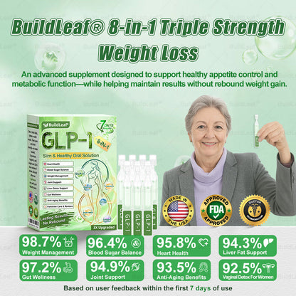🔥Congratulations! You have unlocked an exclusive BuildLeaf® offer! i As a thank you for your order, we're offering an additional 30% off today! Click below to grab this special offer, offer expires!